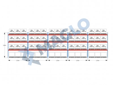 MAGLO - Regały paletowe rzędowe 5-kolumnowe H3500 L14010 Q1000 kg