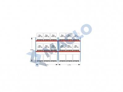 MAGLO - Regały paletowe rzędowe 2-kolumnowe H3000 L5655 Q1000 kg