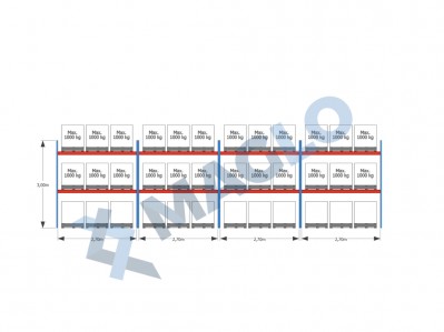 MAGLO - Regały paletowe rzędowe 4-kolumnowe H3000 L11225 Q1000 kg