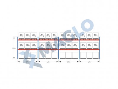 MAGLO - Regały paletowe rzędowe 4-kolumnowe H3000 L11225 Q750 kg