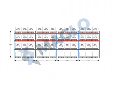 MAGLO - Regały paletowe rzędowe 4-kolumnowe H3500 L11225 Q600 kg