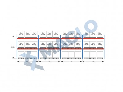 MAGLO - Regały paletowe rzędowe 4-kolumnowe H3000 L11225 Q600 kg